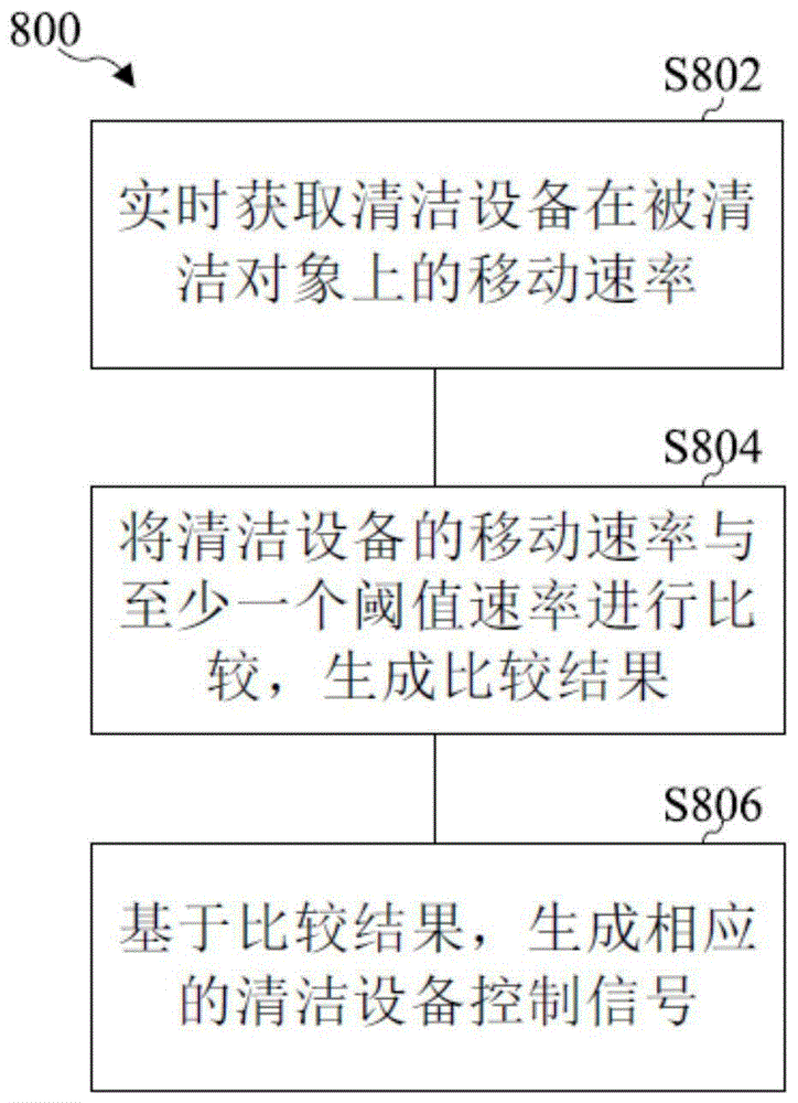 Figure 202110373233