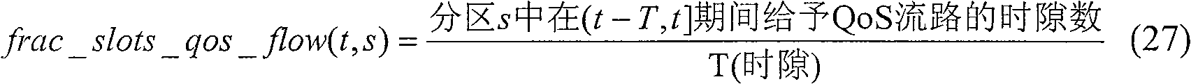 Figure C20048001099800292