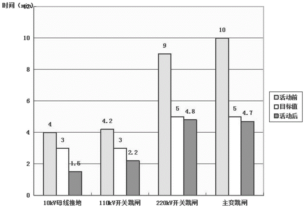 Figure 202010961041