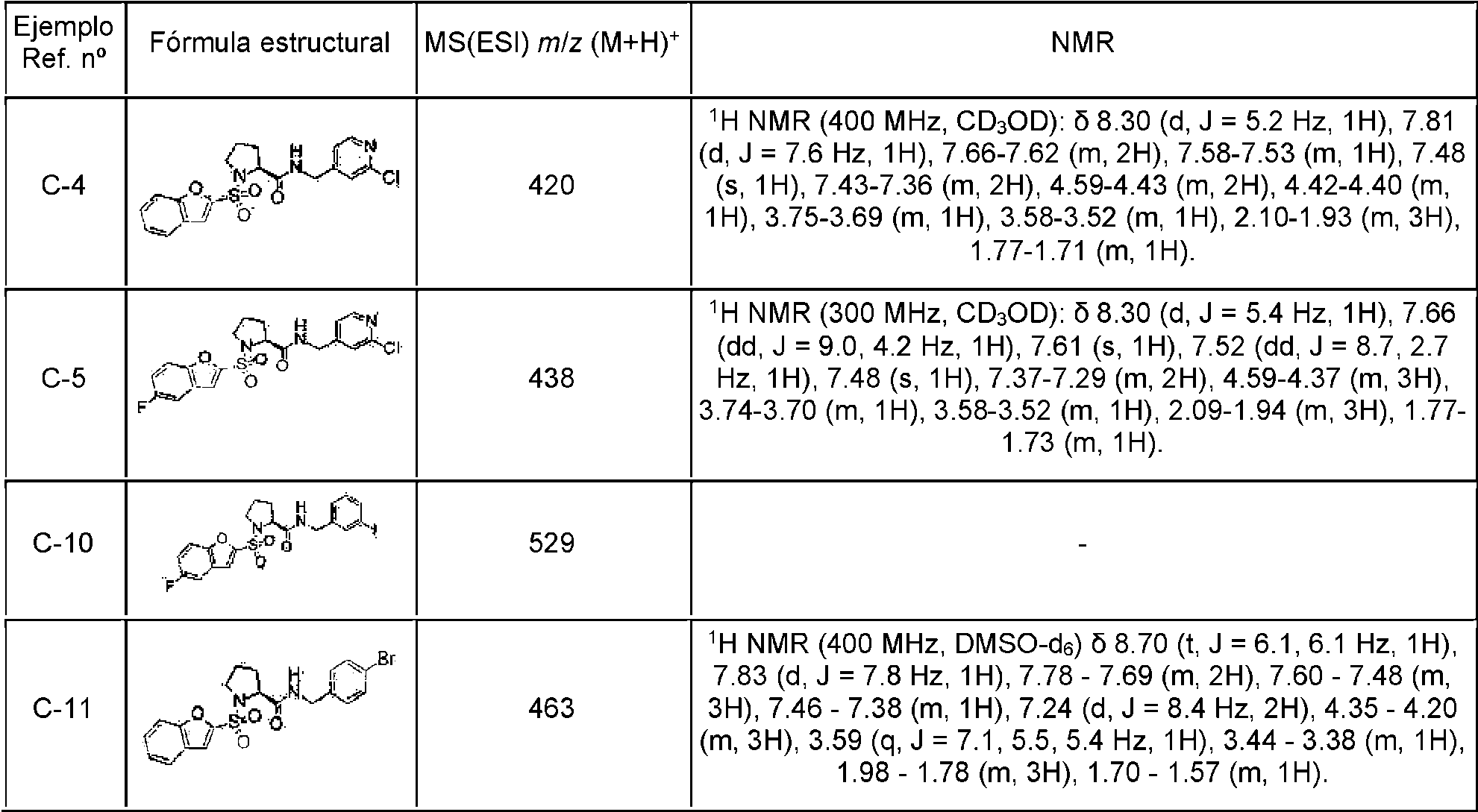 Figure imgf000118_0001