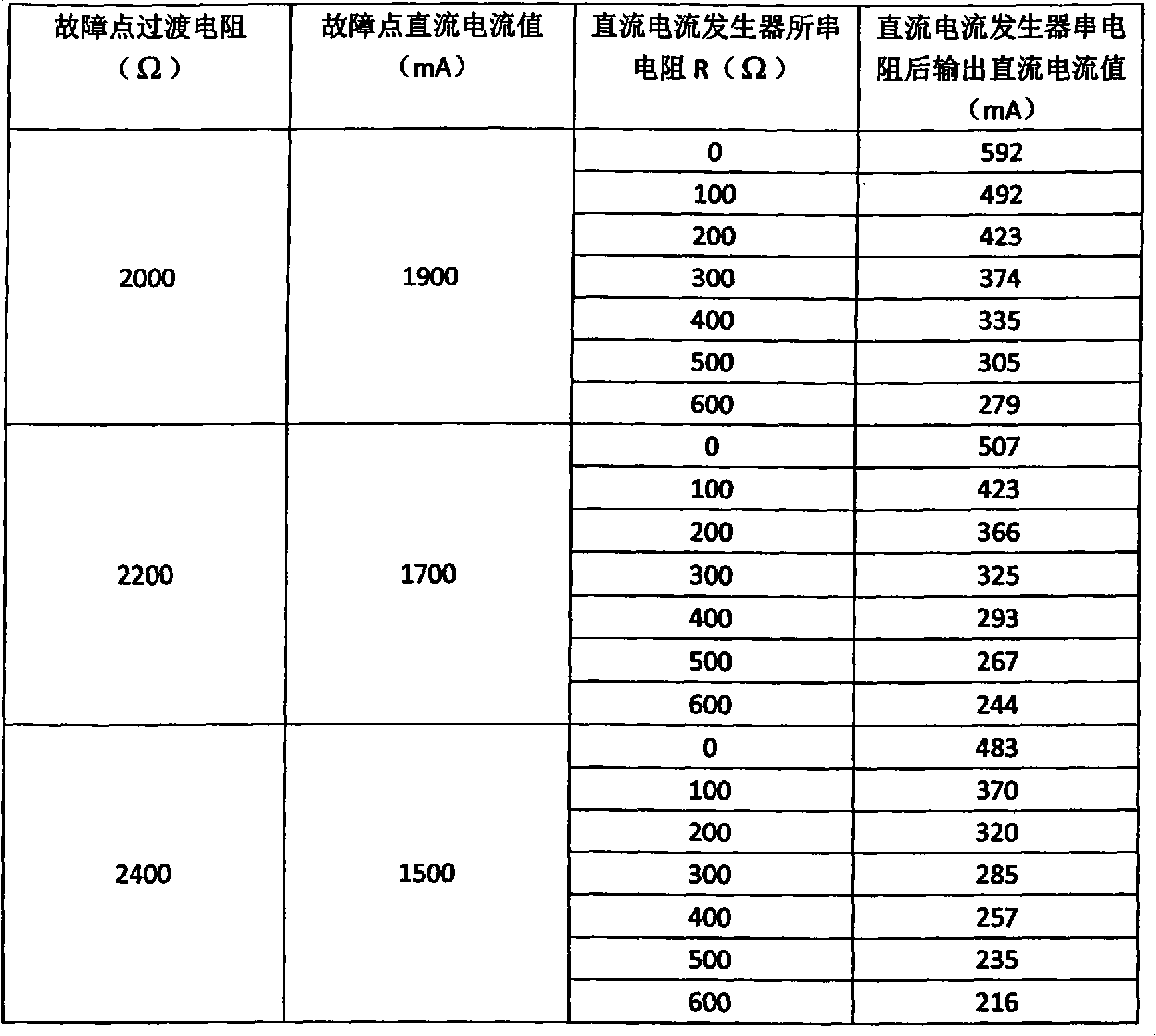 Figure Y20082002043900061