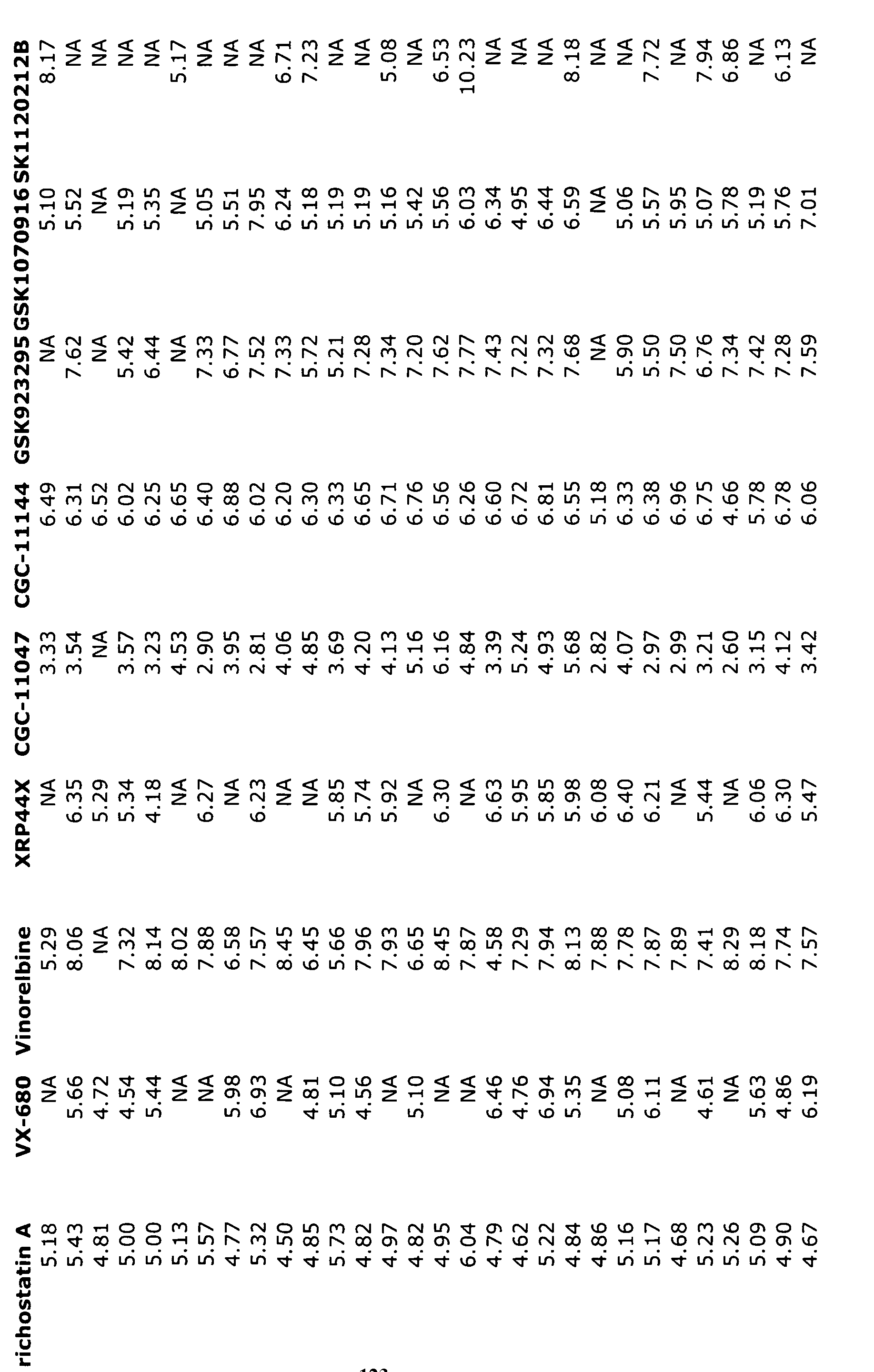 Figure imgf000124_0001