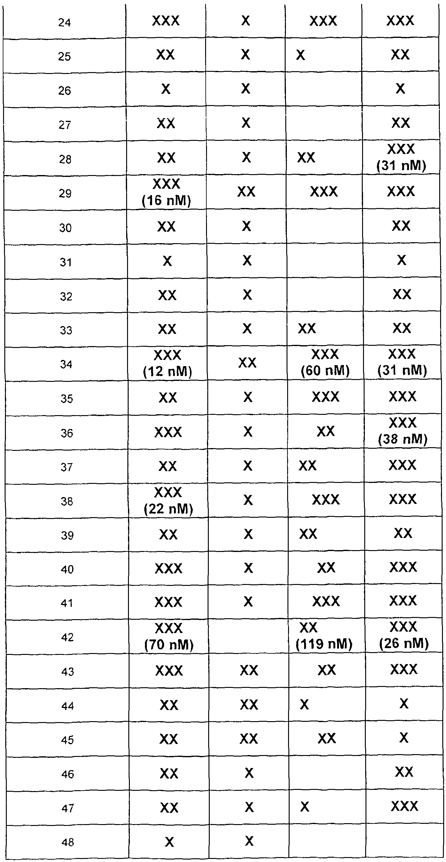 Figure imgf000100_0001