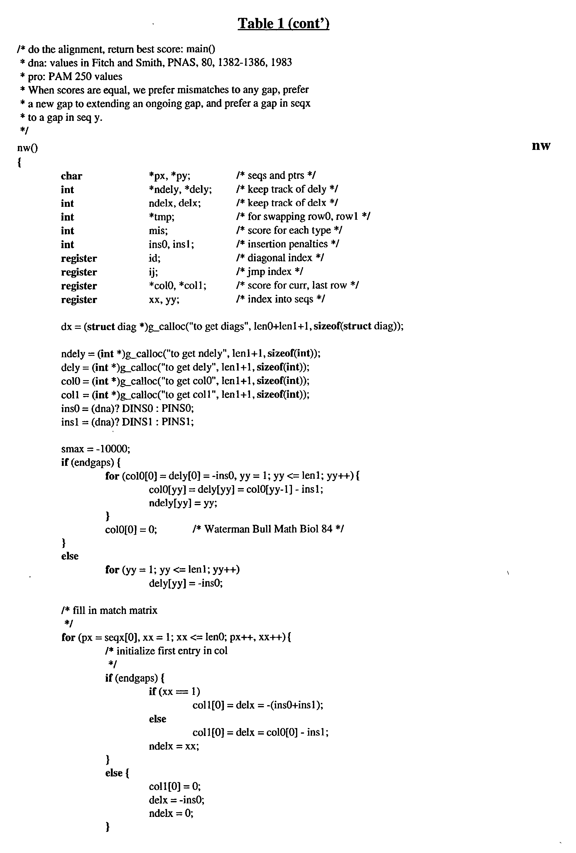 Figure US20030032118A1-20030213-P00004