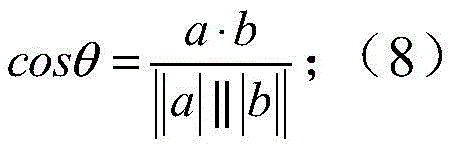 Figure RE-GDA0003138947190000241