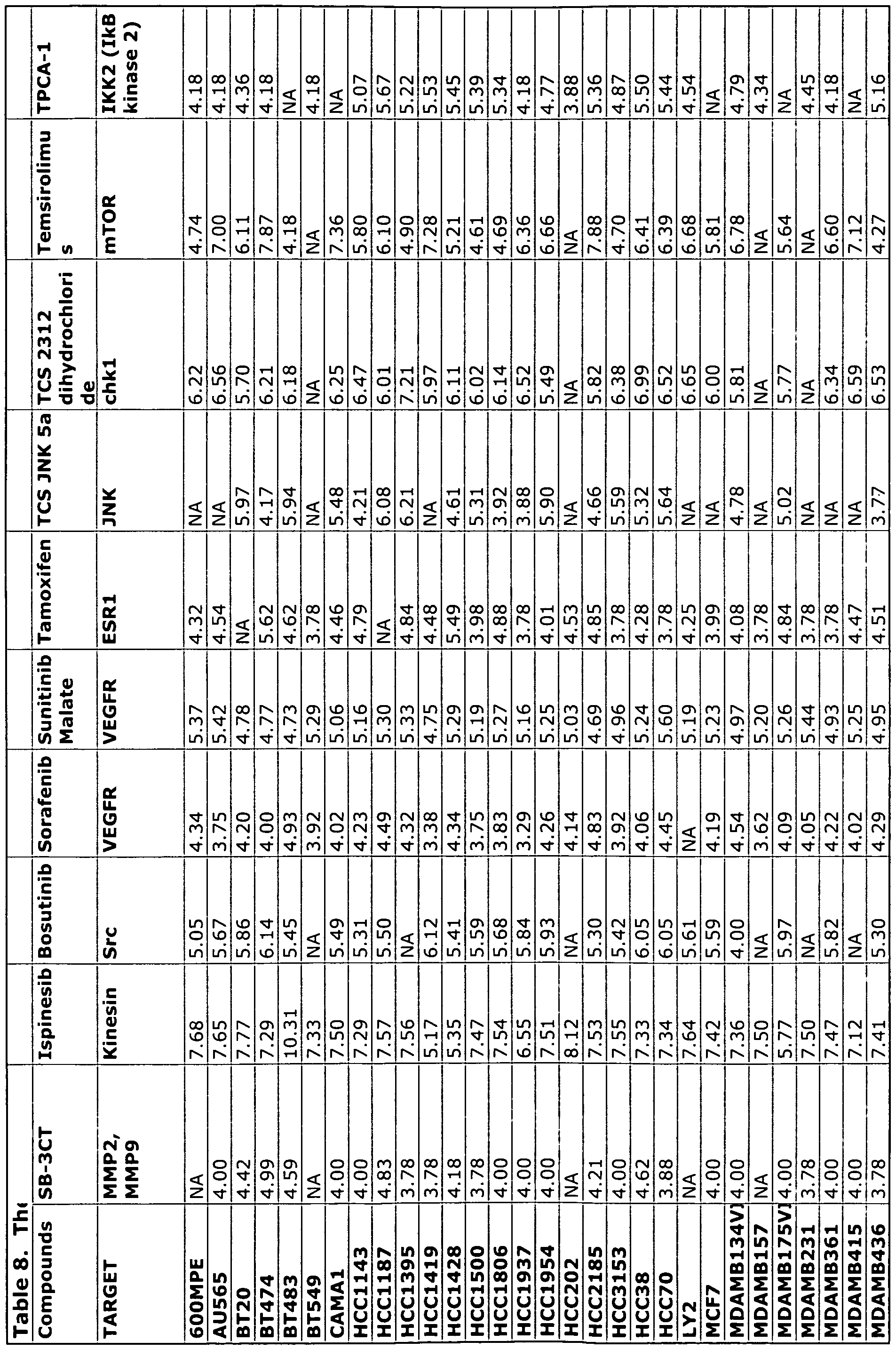 Figure imgf000105_0001