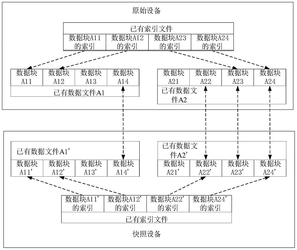 Figure 201810949827