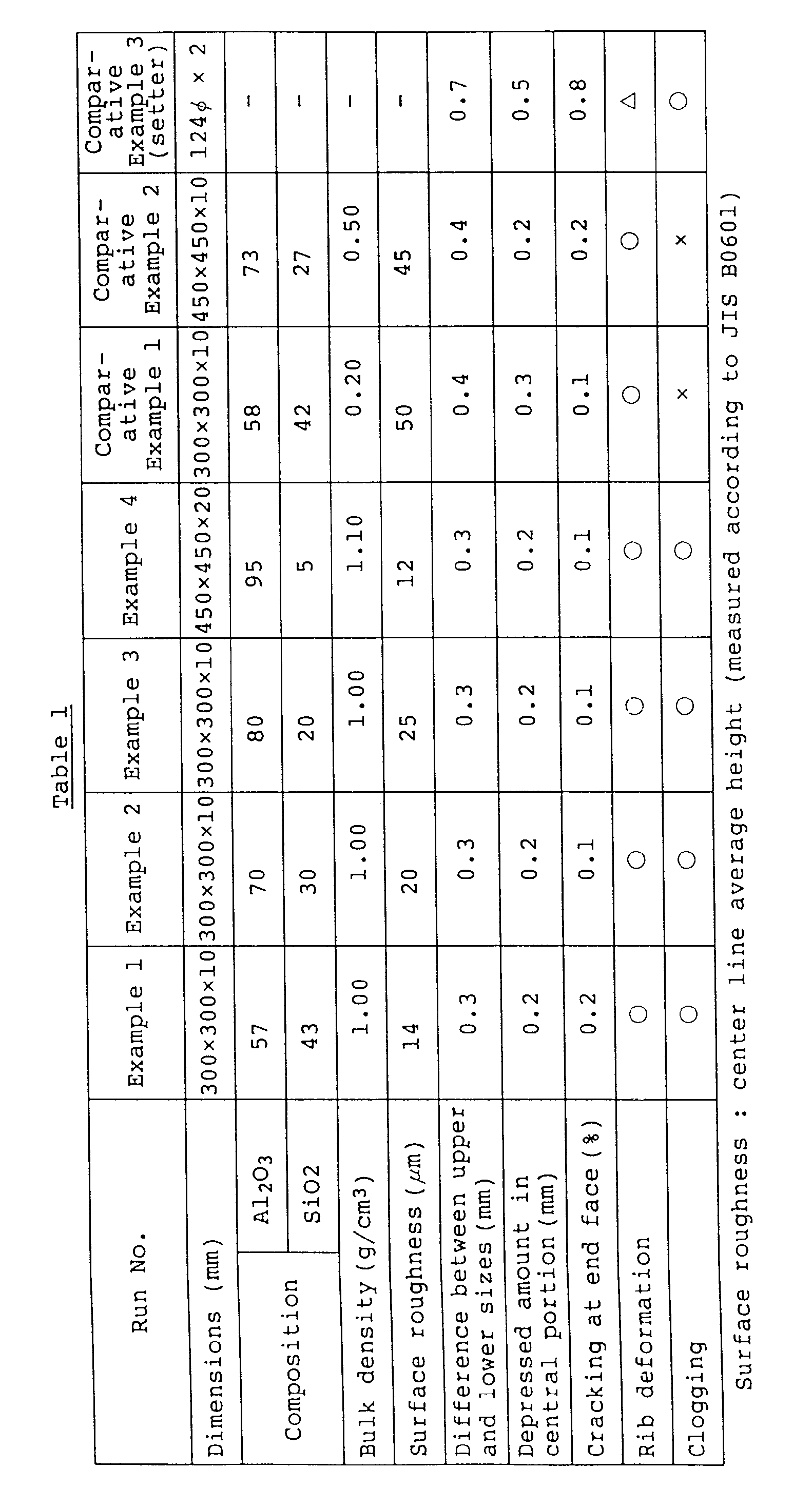 Figure imgb0001