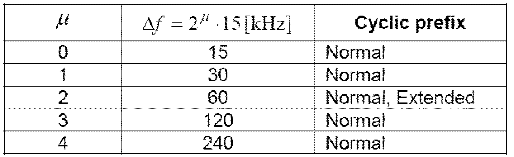 Figure PCTKR2019002278-appb-img-000001