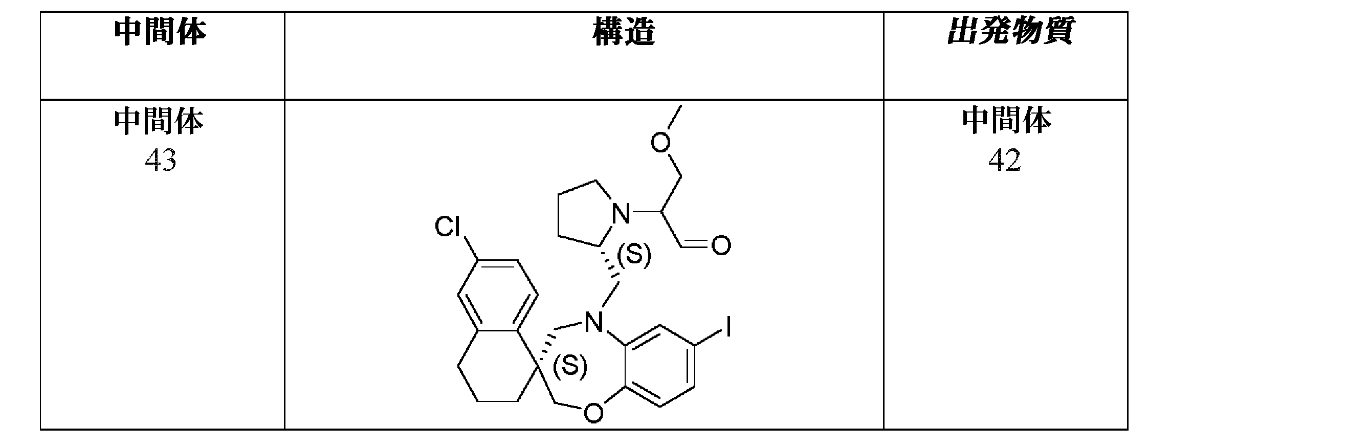Figure 2022540825000053