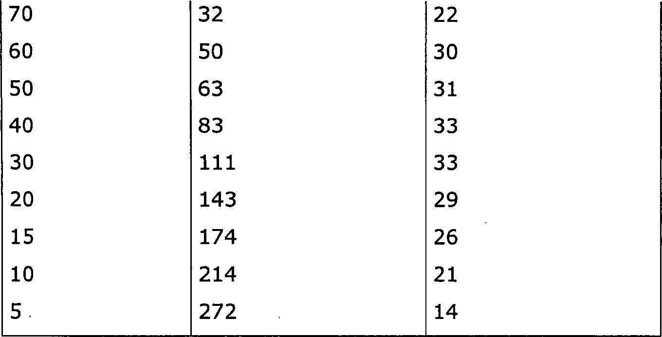 Figure 00400001