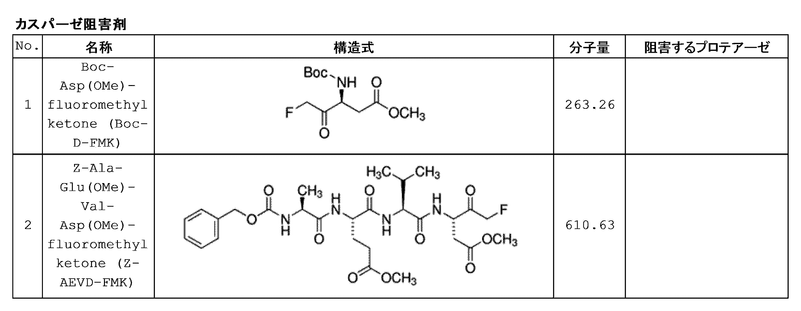 Figure 0007093110000070