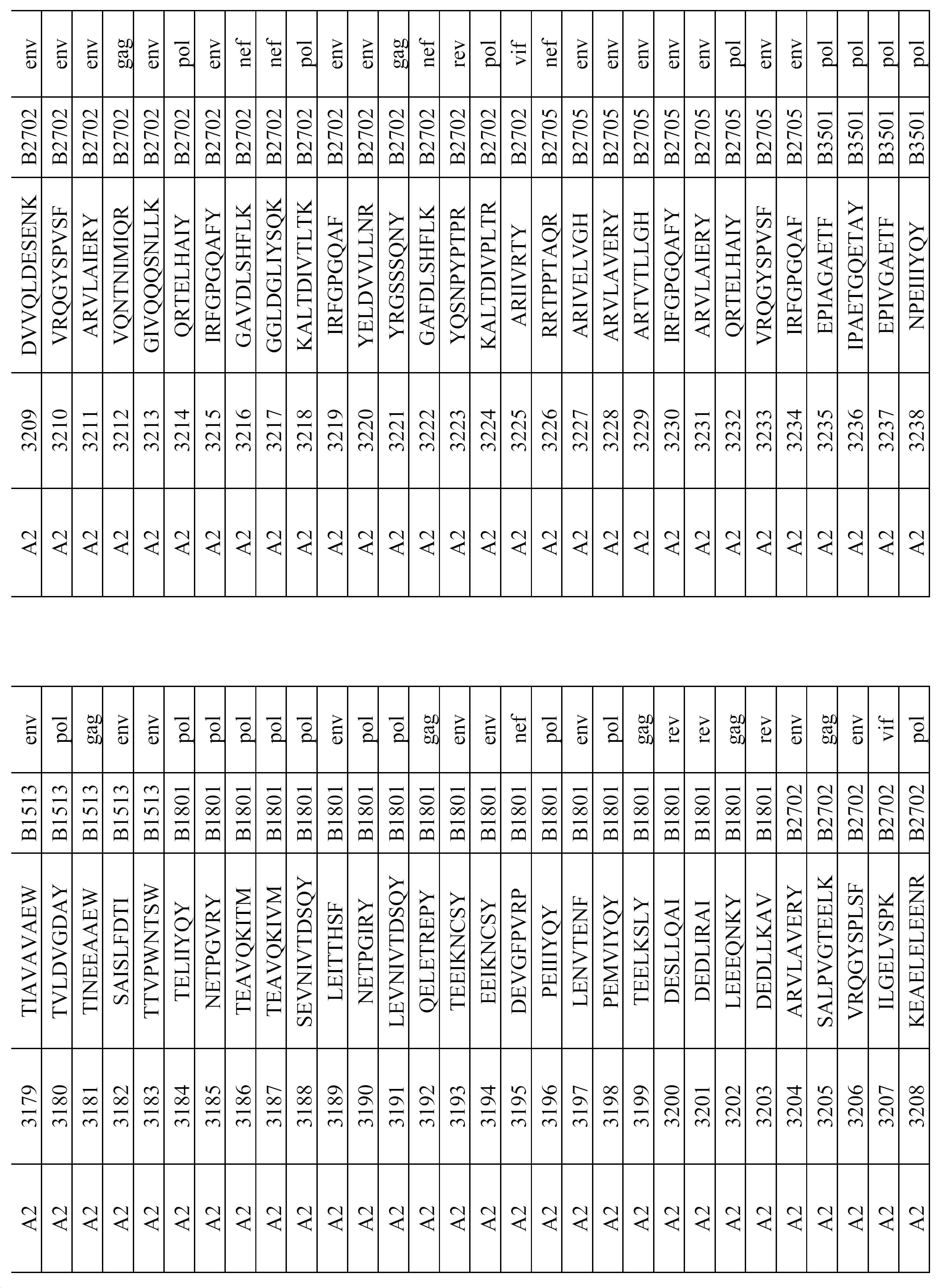 Figure pct00102