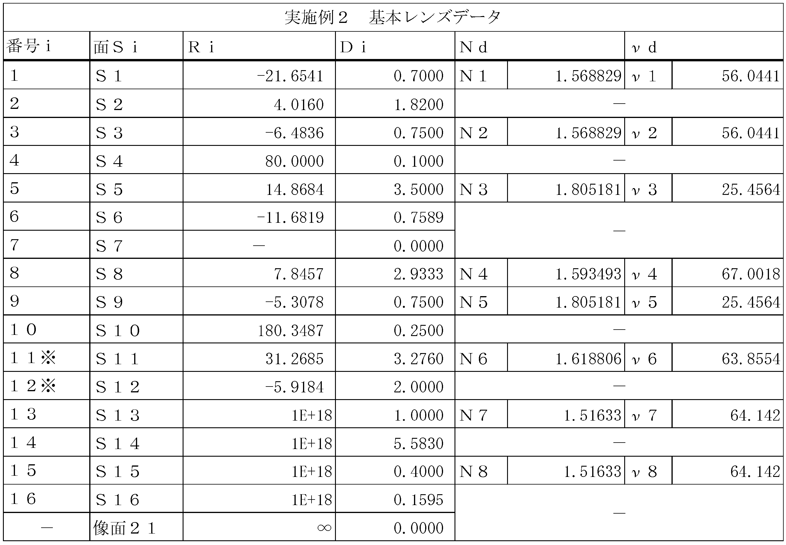 Figure 2024032572000007