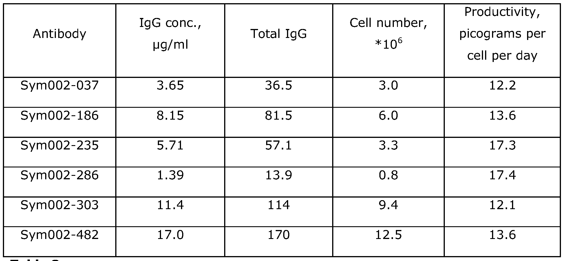 Figure imgf000043_0001