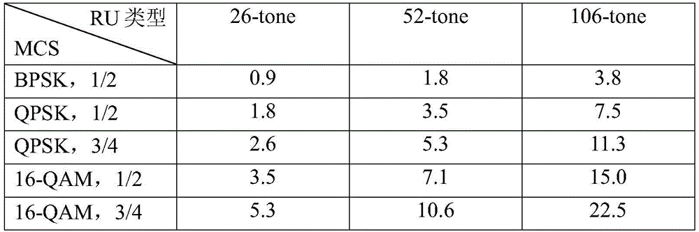 Figure BDA0003138661310000162