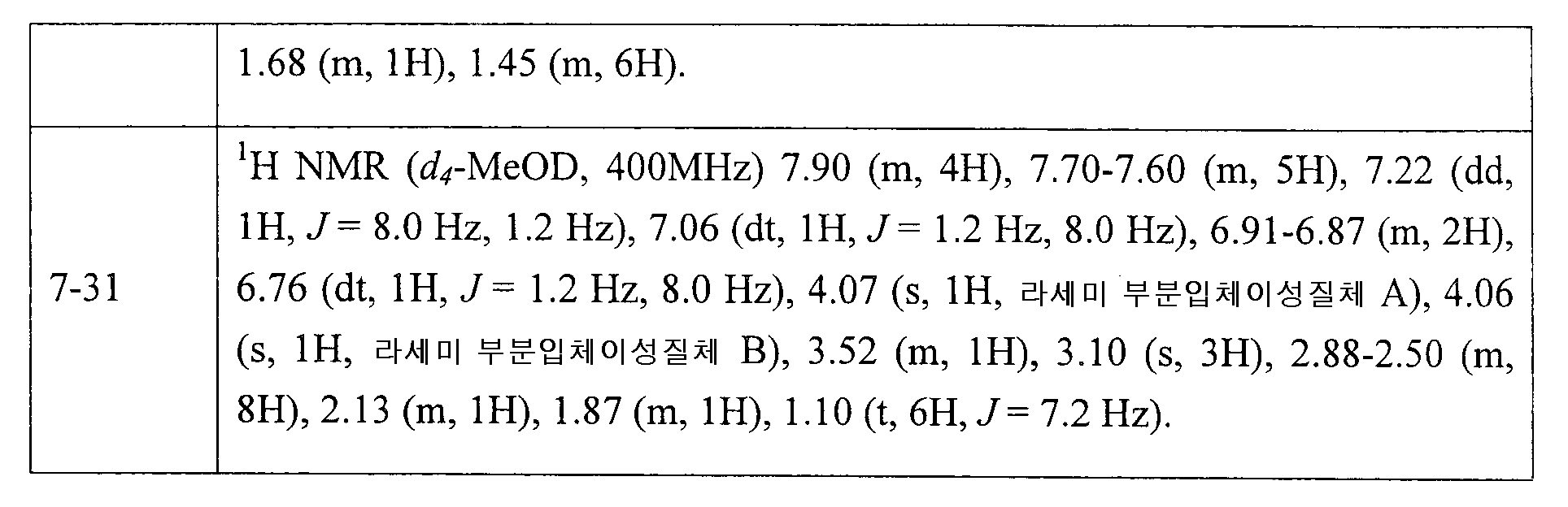 Figure pct00026