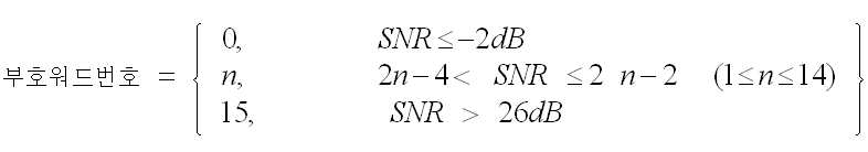 Figure 112005035802366-pat00004