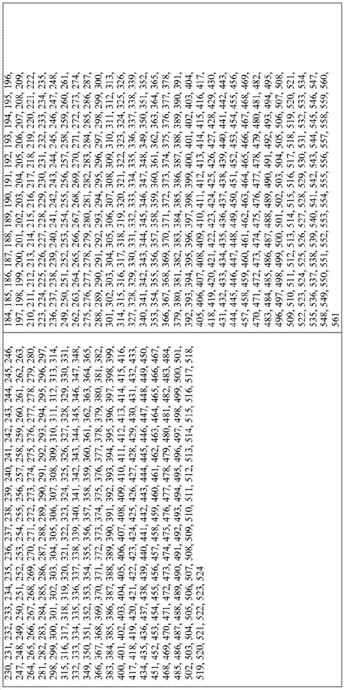 Figure BDA0000477791610000501