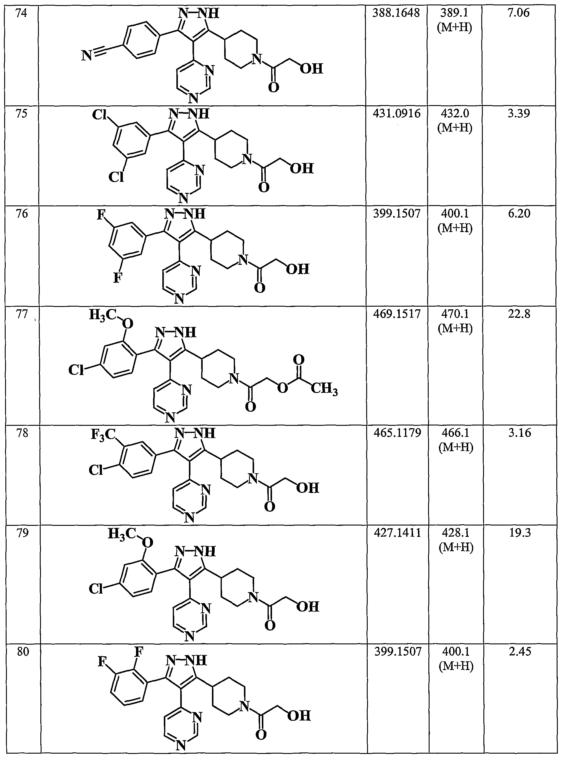 Figure imgf000193_0001