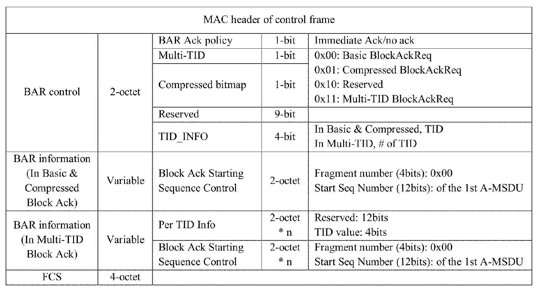 Figure PCTKR2018007277-appb-img-000001