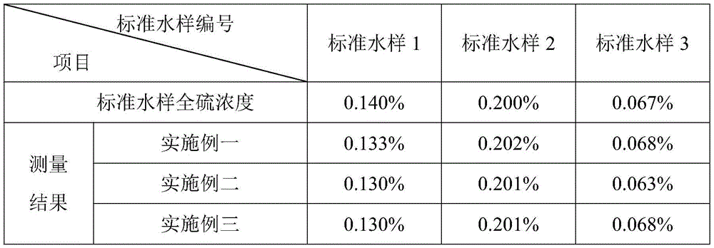 Figure BDA0002273083260000031