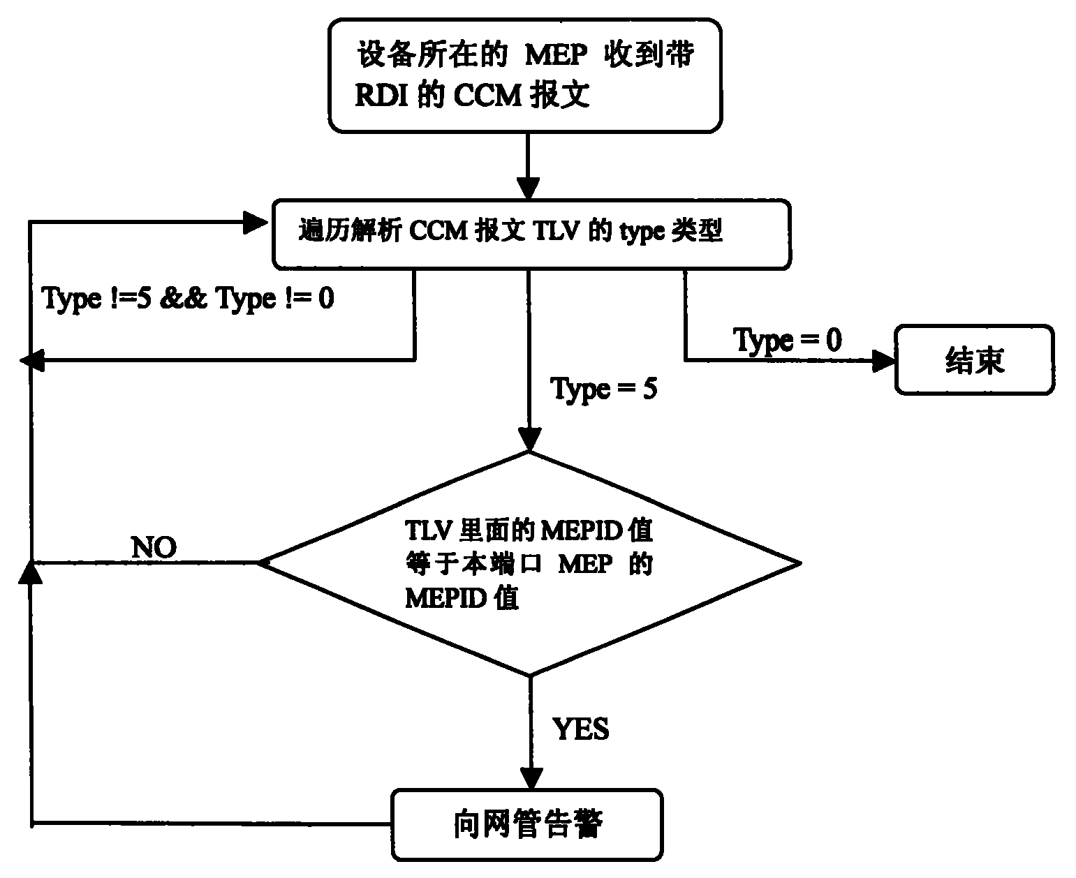 Figure 200610062394