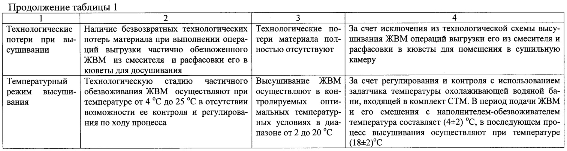 Figure 00000003