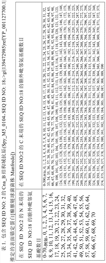 Figure BDA0000477791610000111