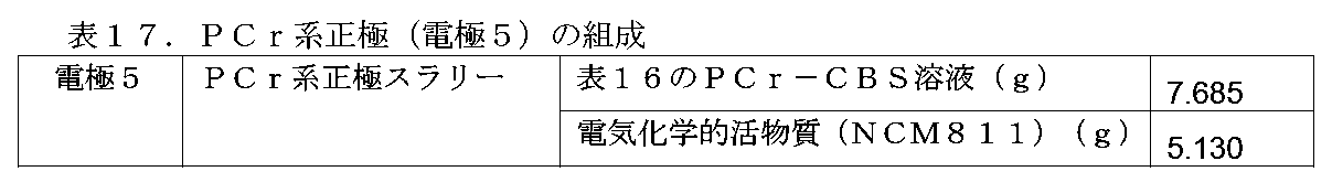 Figure 2024512192000047