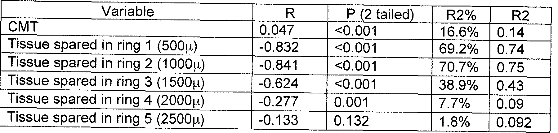 Figure imgf000012_0001