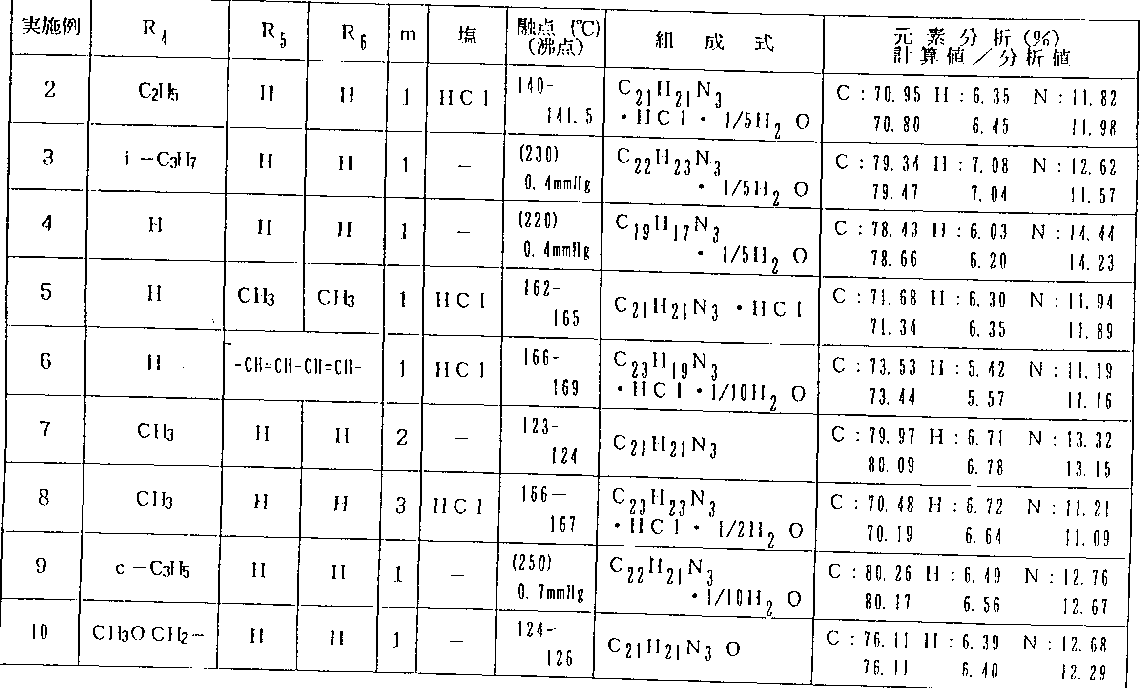 Figure imgf000014_0002