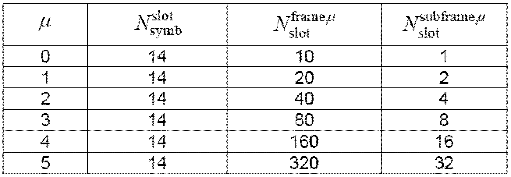 Figure PCTKR2019002278-appb-img-000002