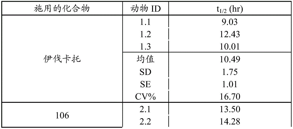 Figure BDA0001833848050000372