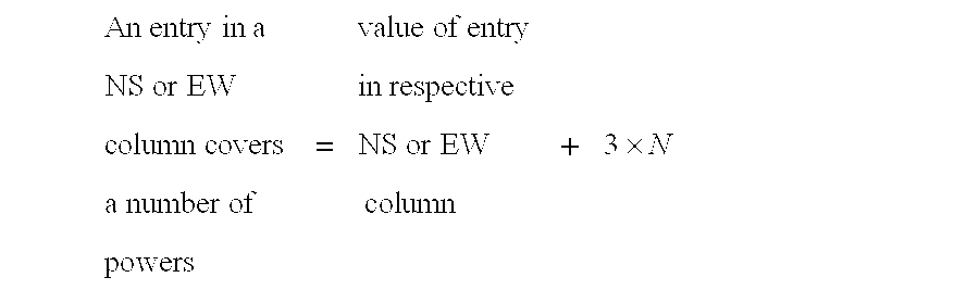 Figure US20040164431A1-20040826-M00014