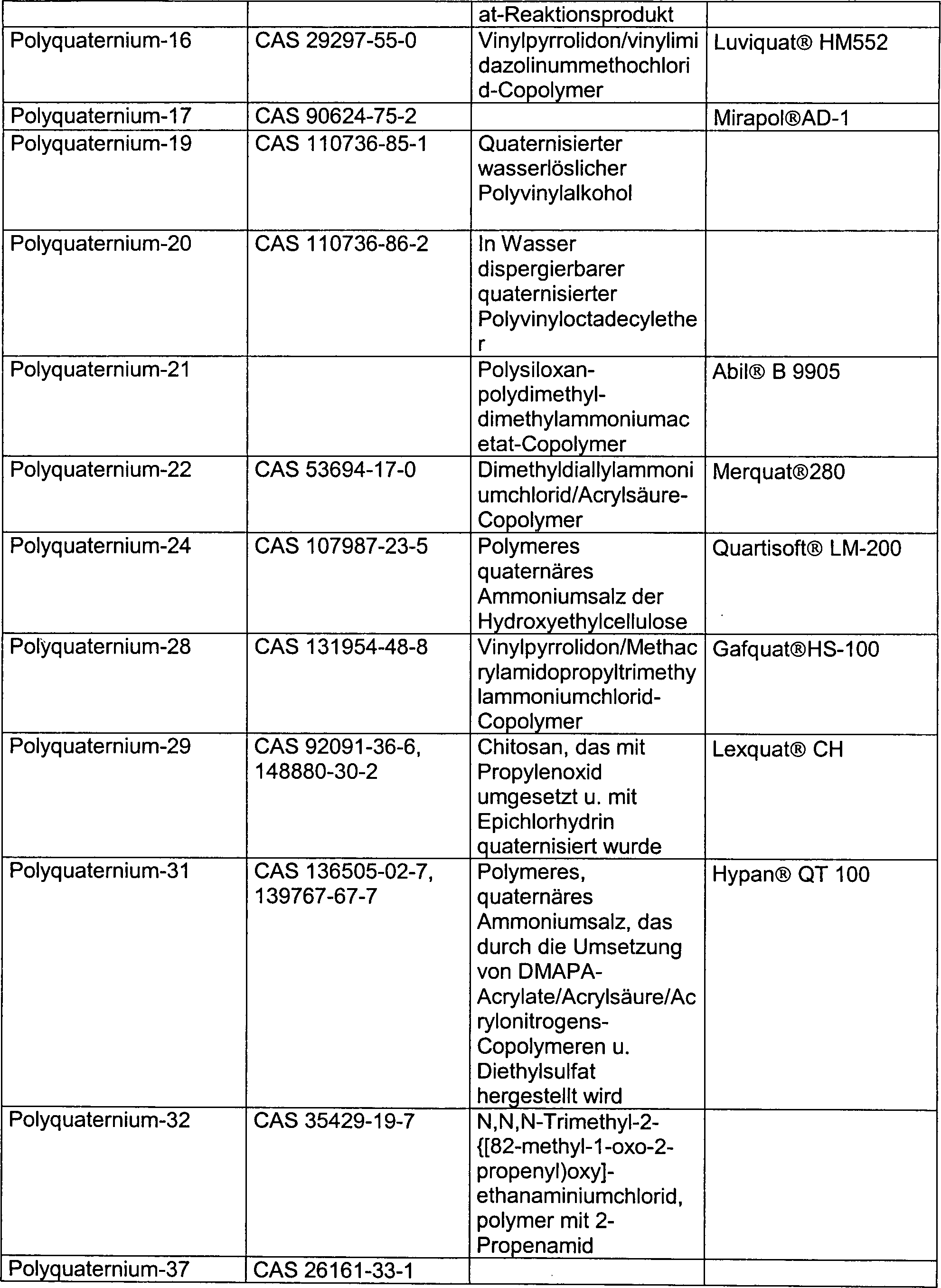 Figure 00120001