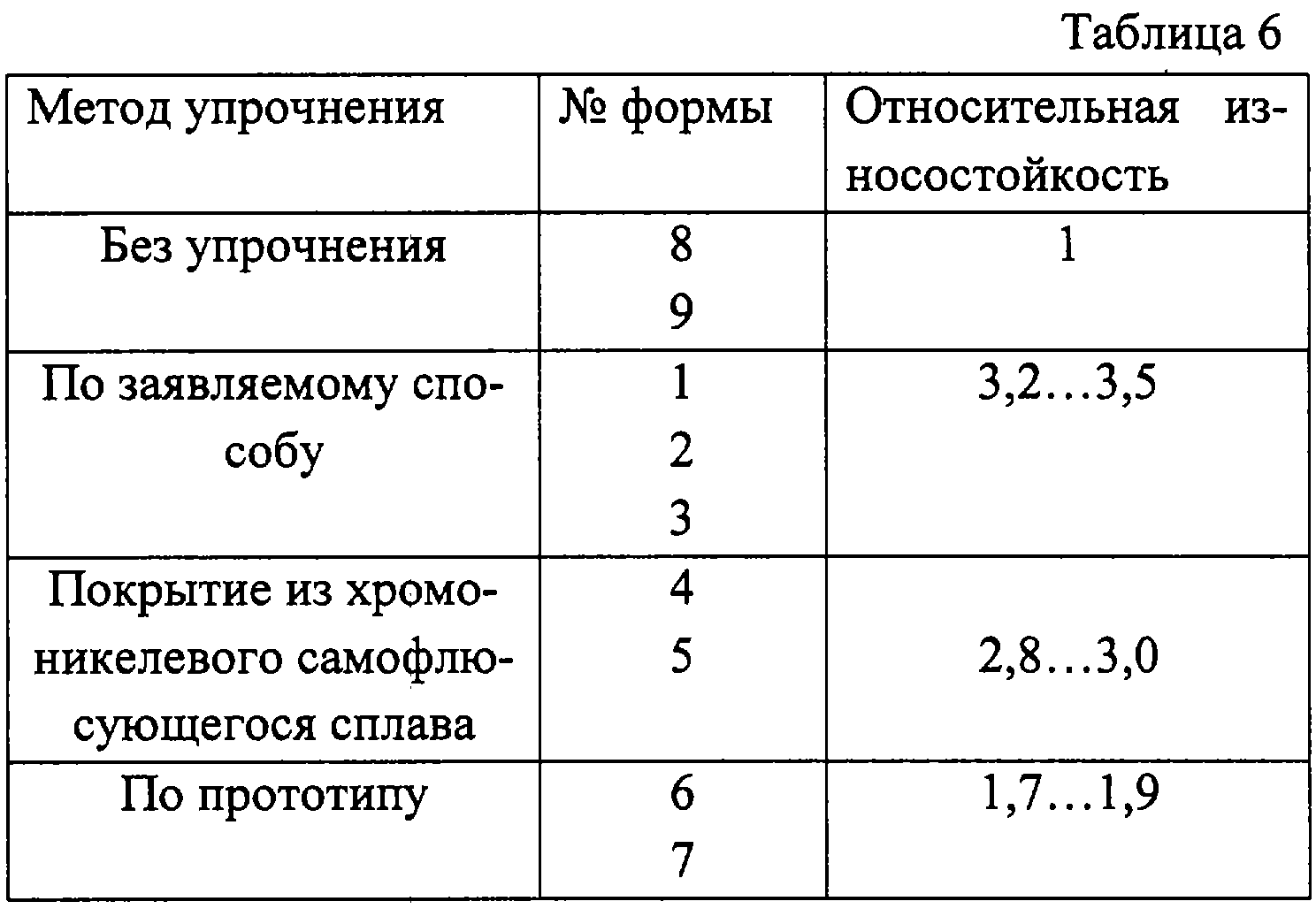 Figure 00000008