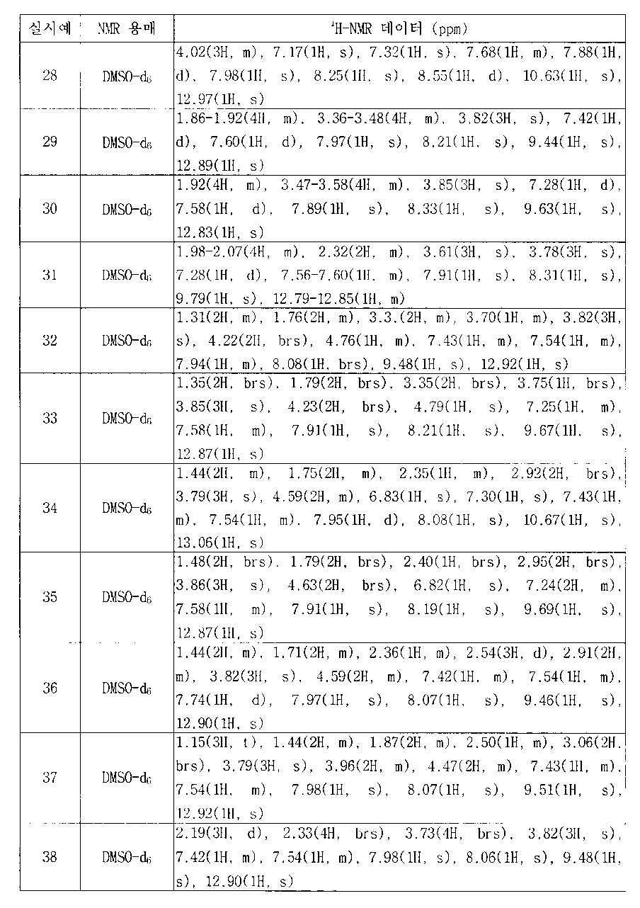 Figure 112001007358312-pat00013