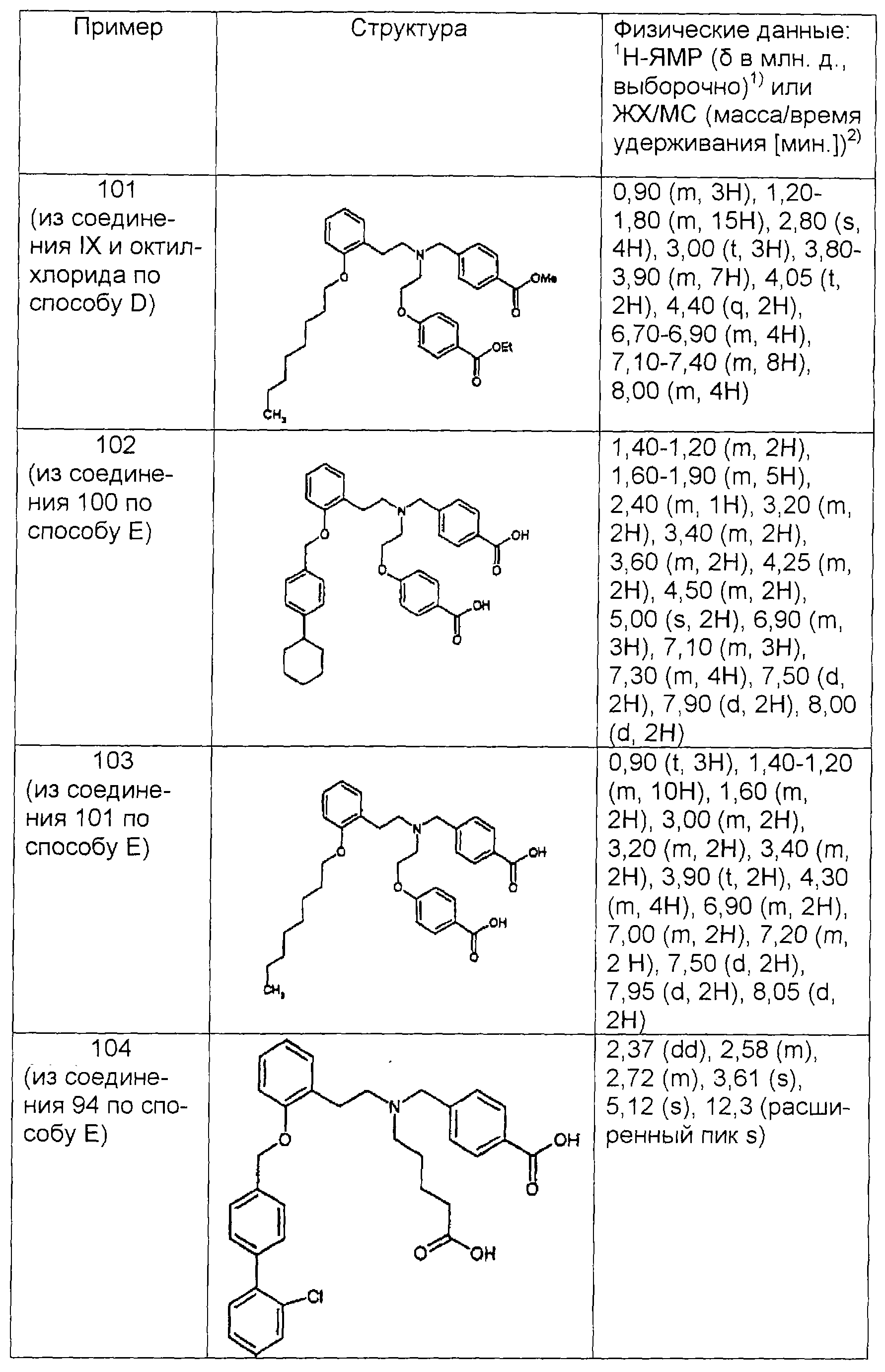 Figure 00000128