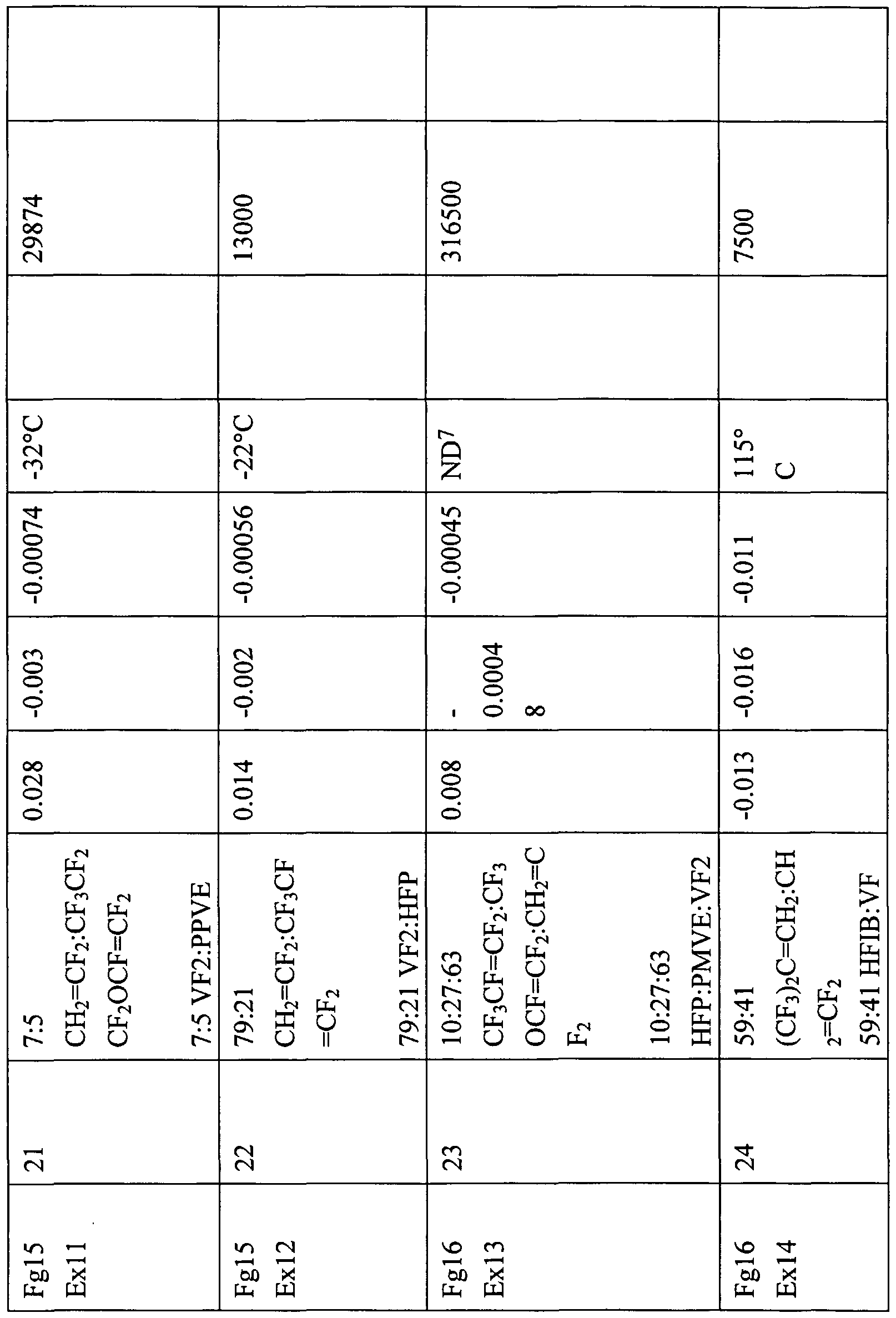 Figure imgf000020_0001