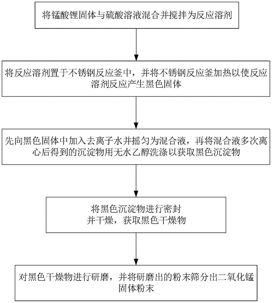 Figure 202010374203