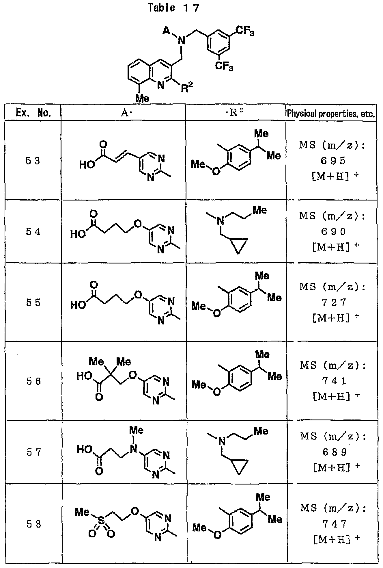 Figure imgf000139_0001