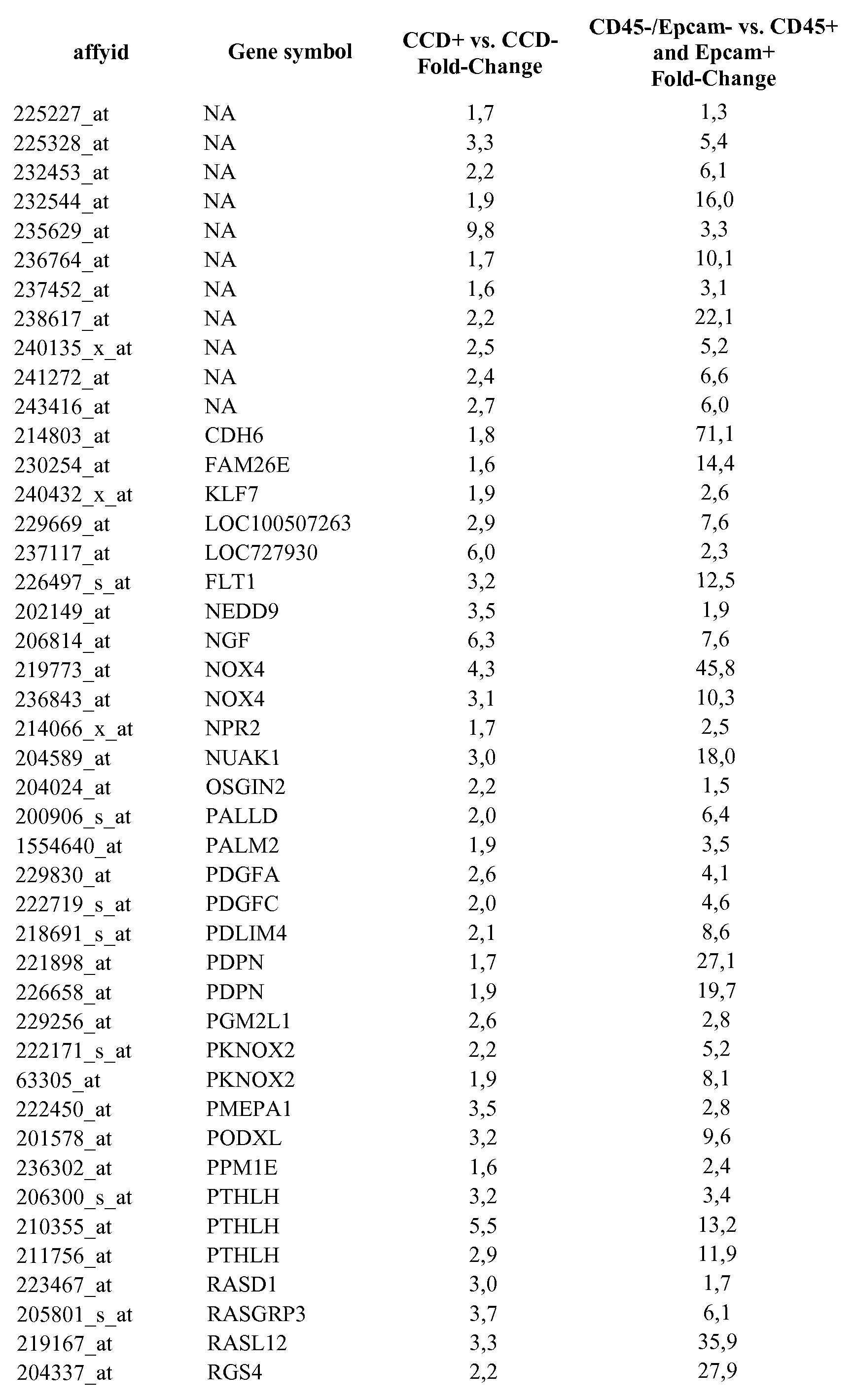 Figure imgf000058_0001
