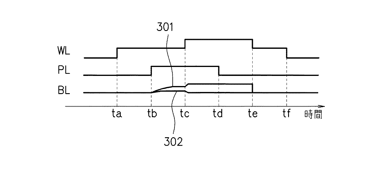 Figure 0006337635