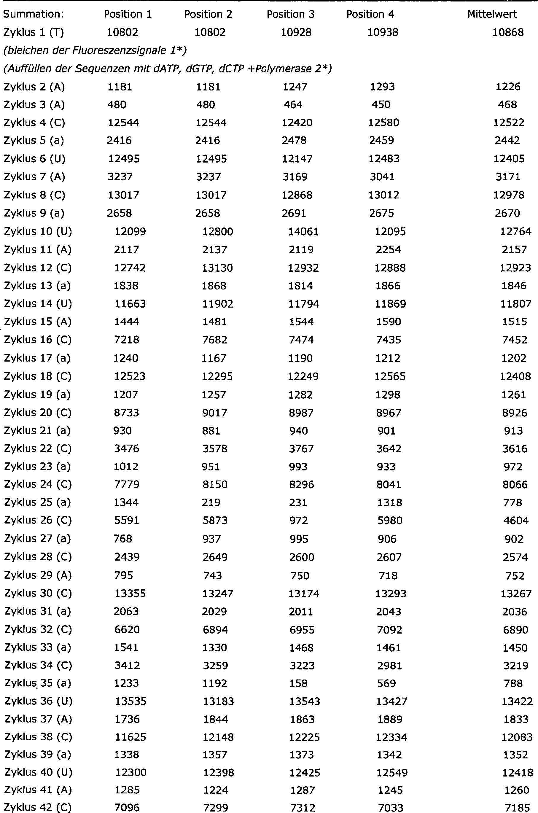 Figure 01030001