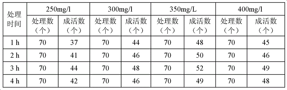 Figure BDA0000151908270000041