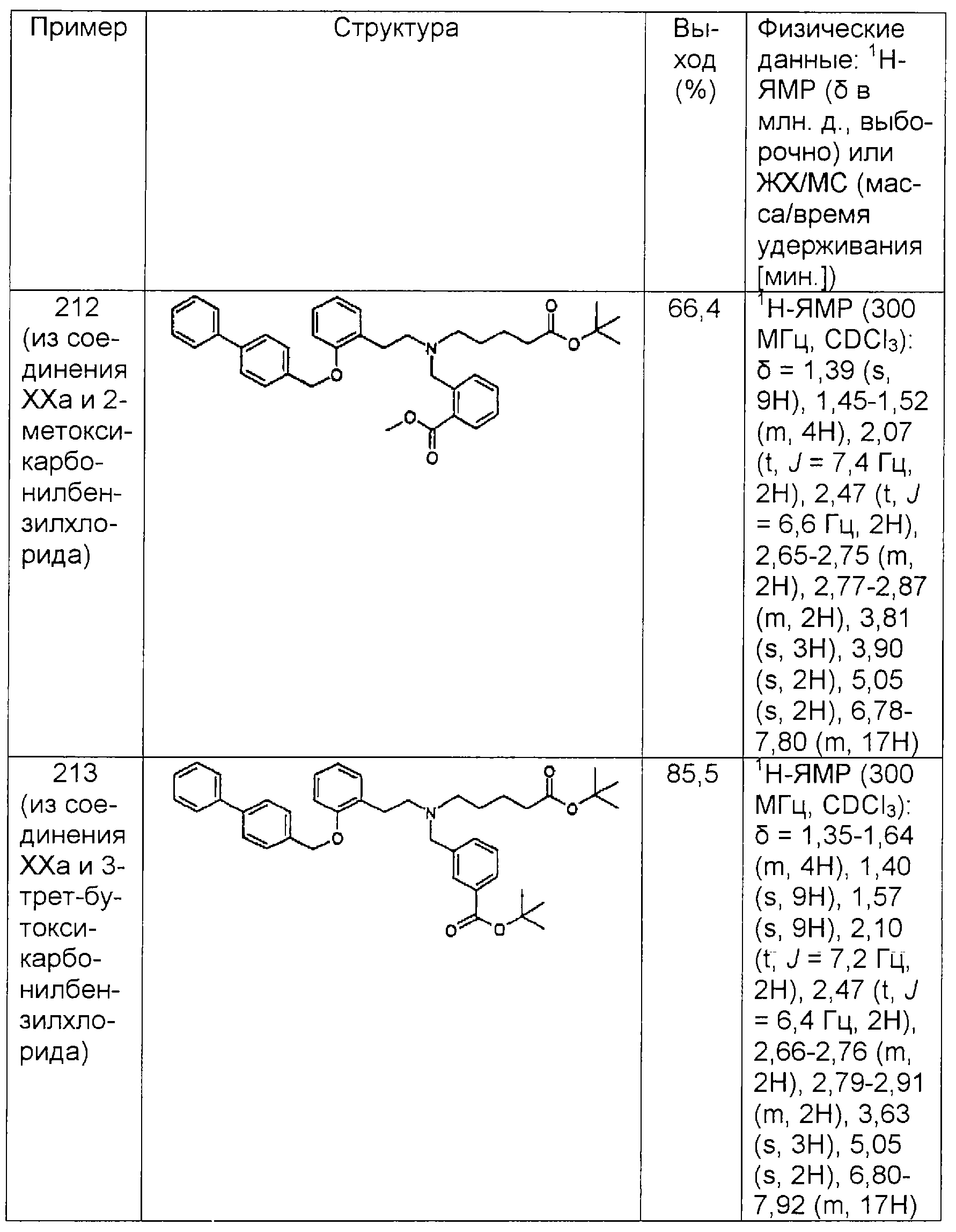 Figure 00000154