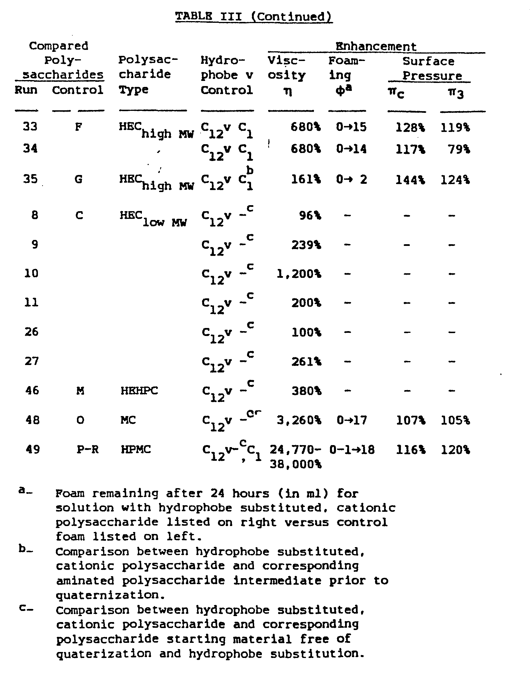 Figure imgb0033