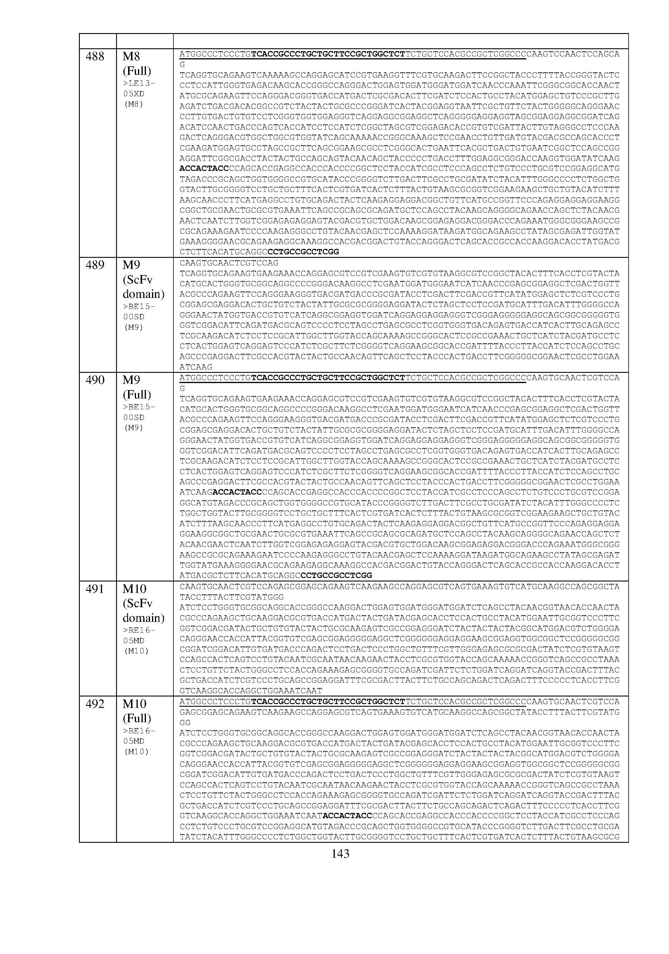 Figure imgf000144_0001