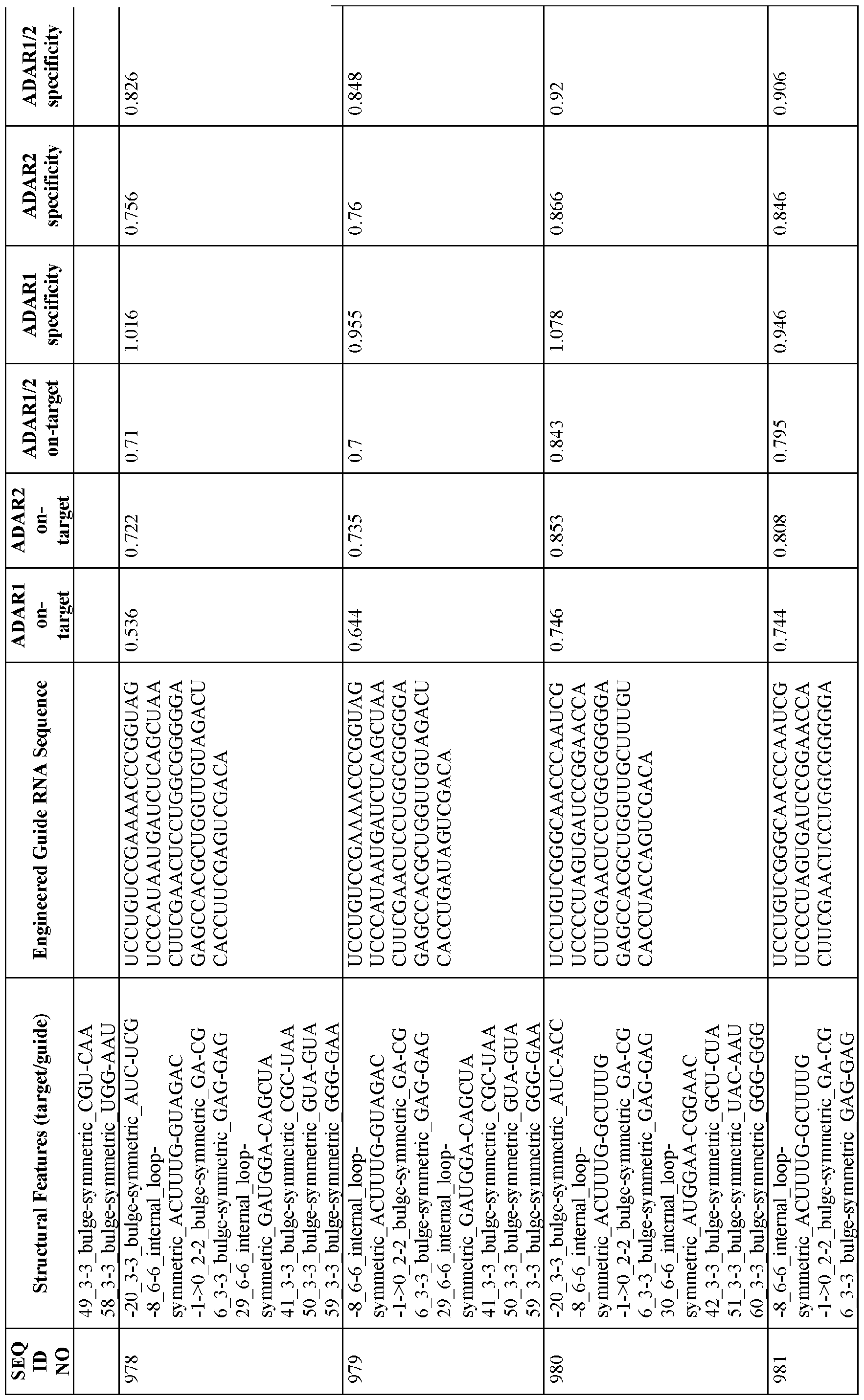 Figure imgf000409_0001